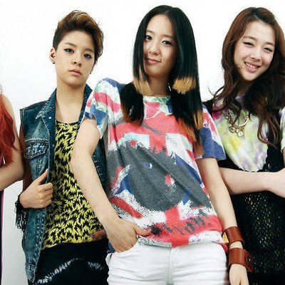 f(x)