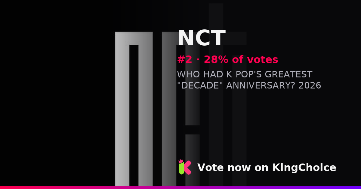 NCT
