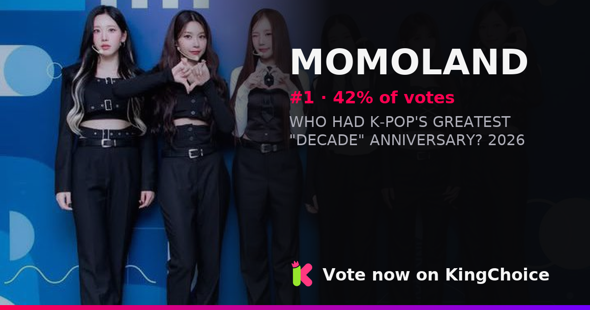 MOMOLAND
