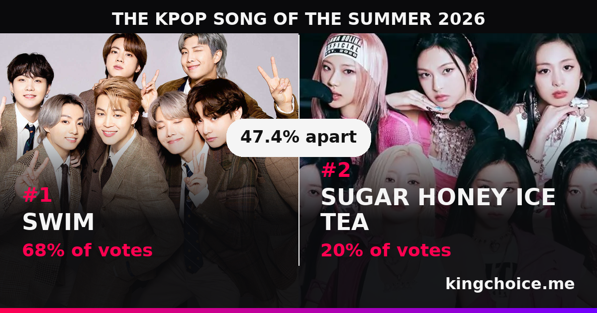 THE KPOP SONG OF THE SUMMER 2026 race standings