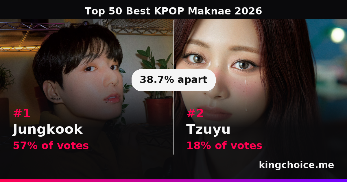 Top 50 Best KPOP Maknae 2026 race standings