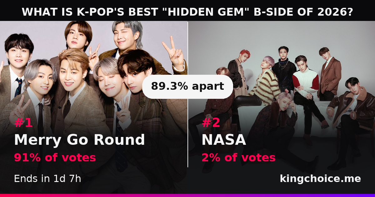 WHAT IS K-POP'S BEST "HIDDEN GEM" B-SIDE OF 2026? race standings