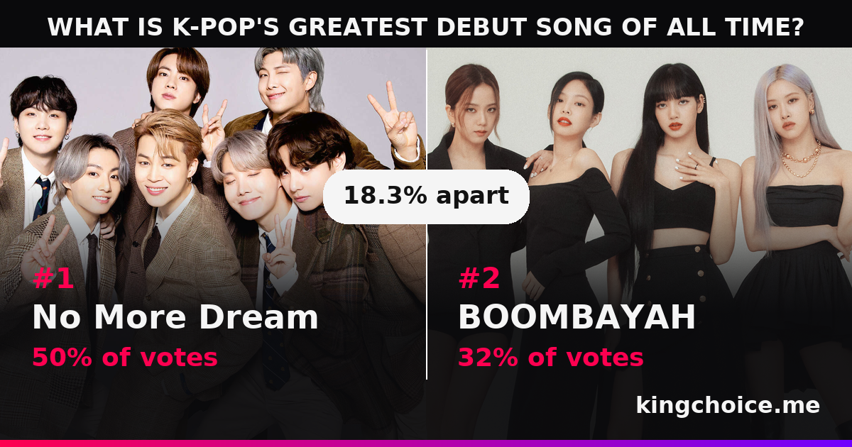 WHAT IS K-POP'S GREATEST DEBUT SONG OF ALL TIME? race standings