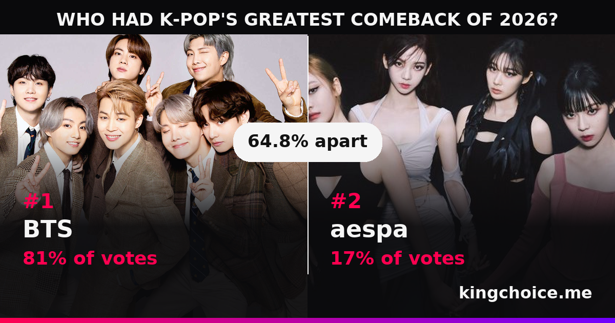WHO HAD K-POP'S GREATEST COMEBACK OF 2026? race standings