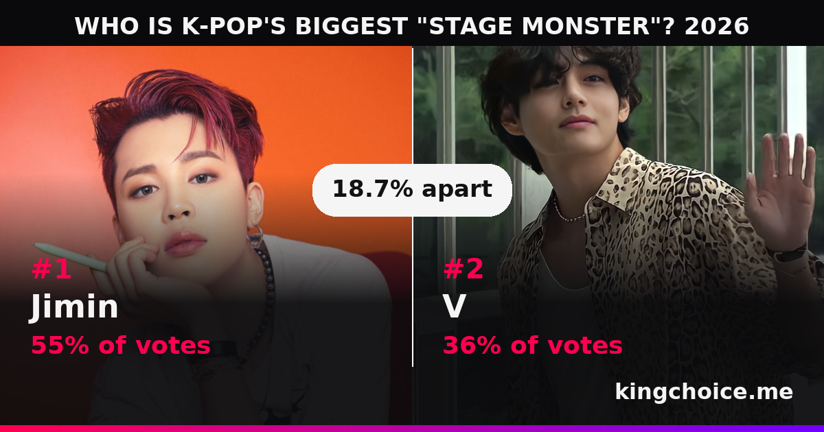 WHO IS K-POP'S BIGGEST "STAGE MONSTER"? 2026 race standings