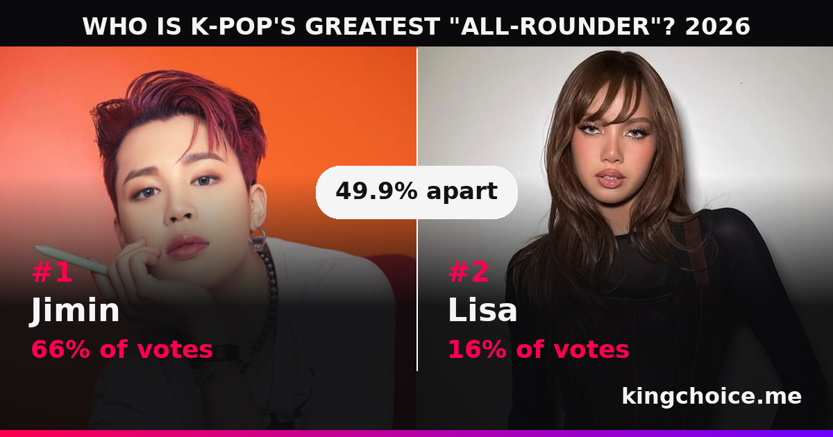 WHO IS K-POP'S GREATEST "ALL-ROUNDER"? 2026 race standings