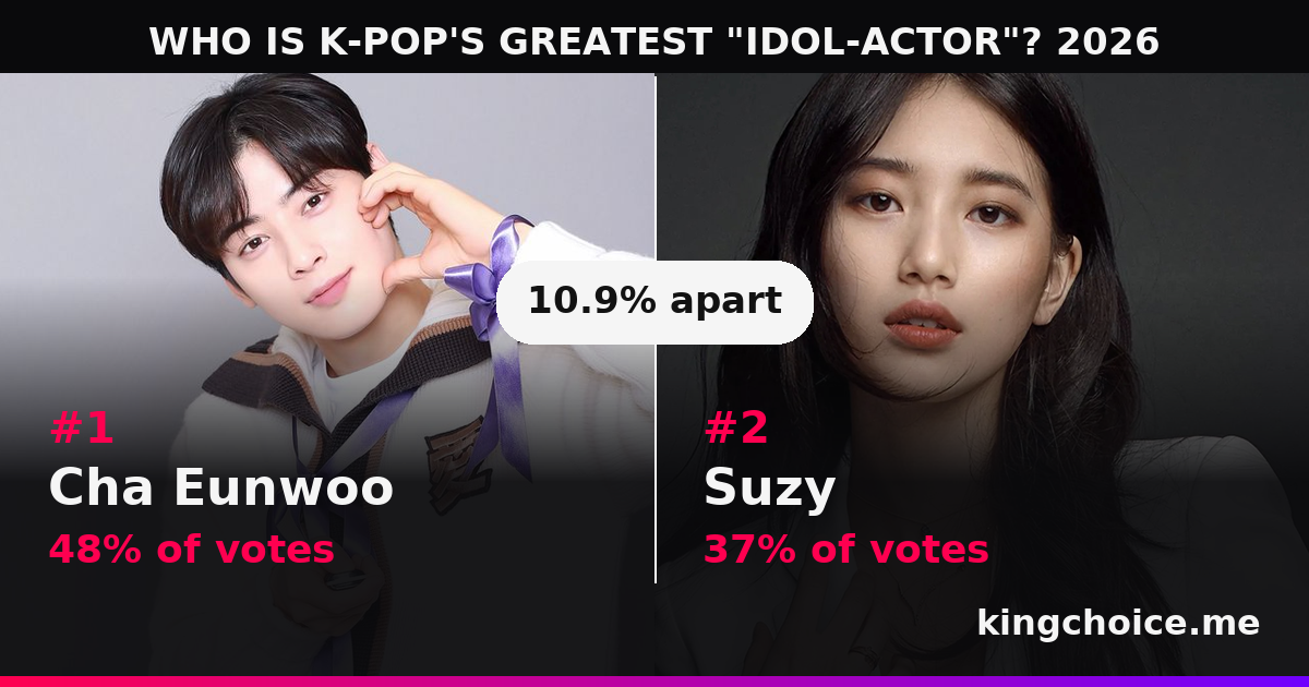 WHO IS K-POP'S GREATEST "IDOL-ACTOR"? 2026 race standings