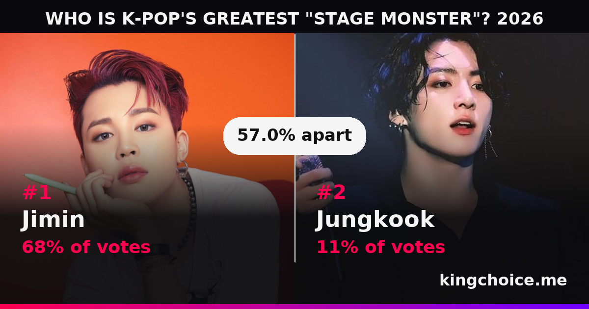 WHO IS K-POP'S GREATEST "STAGE MONSTER"? 2026 race standings
