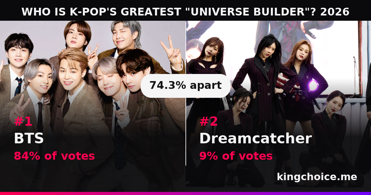 WHO IS K-POP'S GREATEST "UNIVERSE BUILDER"? 2026 race standings