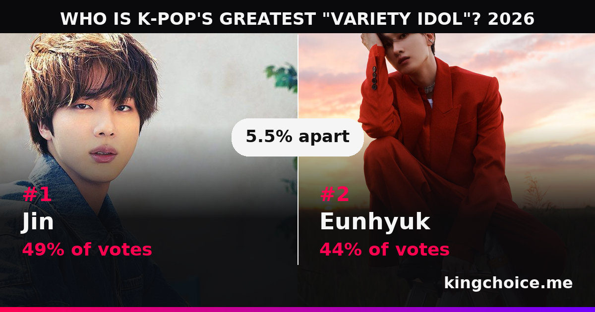 WHO IS K-POP'S GREATEST "VARIETY IDOL"? 2026 race standings