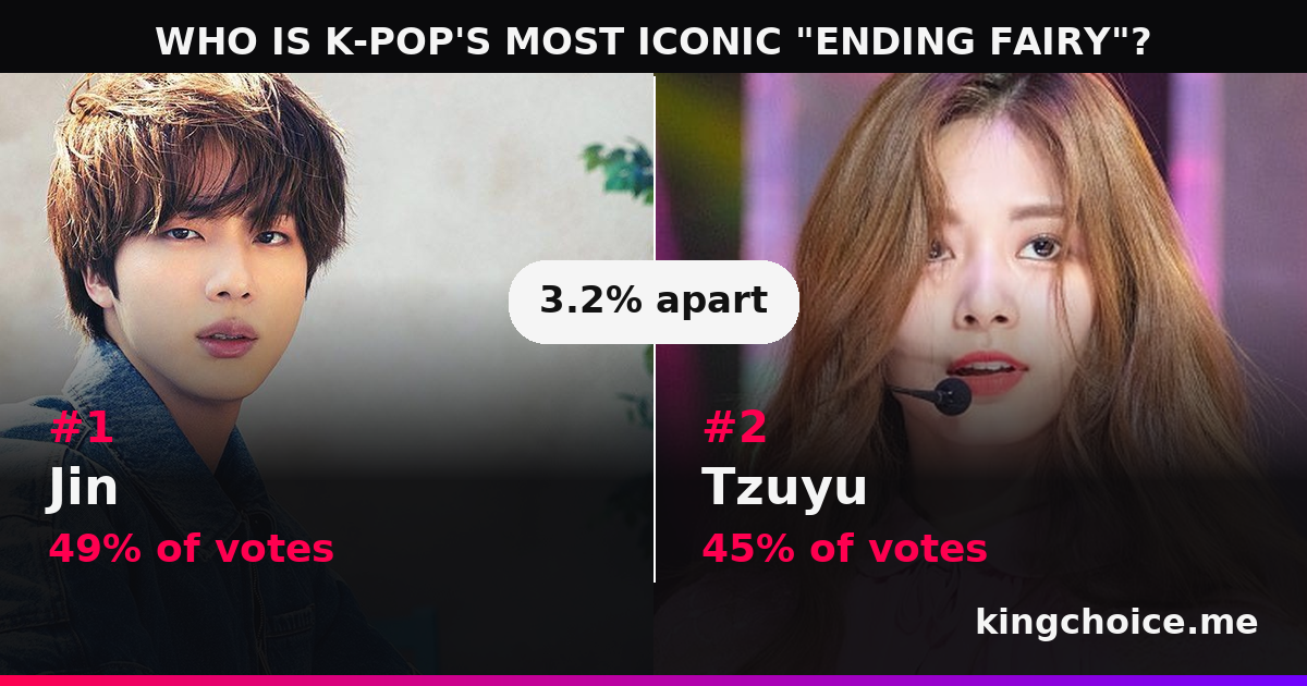 WHO IS K-POP'S MOST ICONIC "ENDING FAIRY"? race standings
