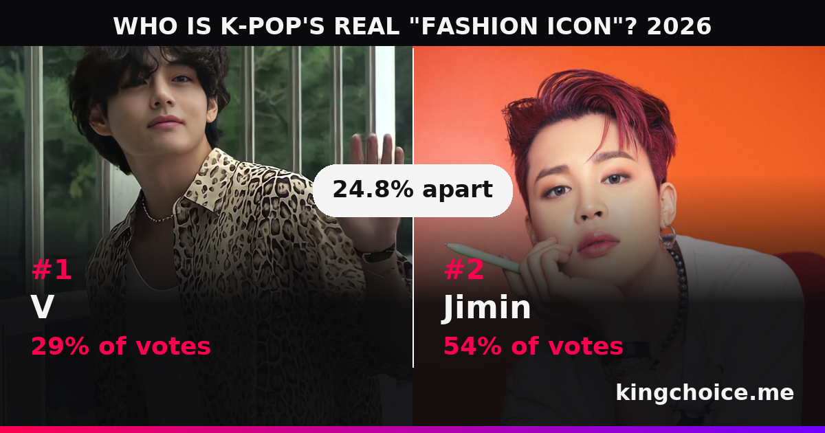 WHO IS K-POP'S REAL "FASHION ICON"? 2026 race standings