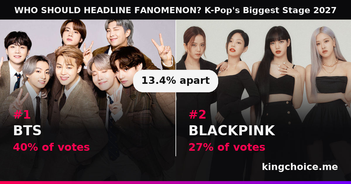 WHO SHOULD HEADLINE FANOMENON? K-Pop's Biggest Stage 2027 race standings