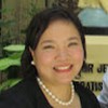 Jazel Lugay